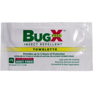 Bug-X Insect Repellant